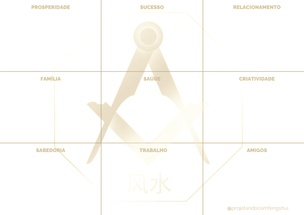 image-1024x724 Trend do TikTok: arquitetas usam o Quadro dos Sonhos para alinhar desejos com o Feng Shui