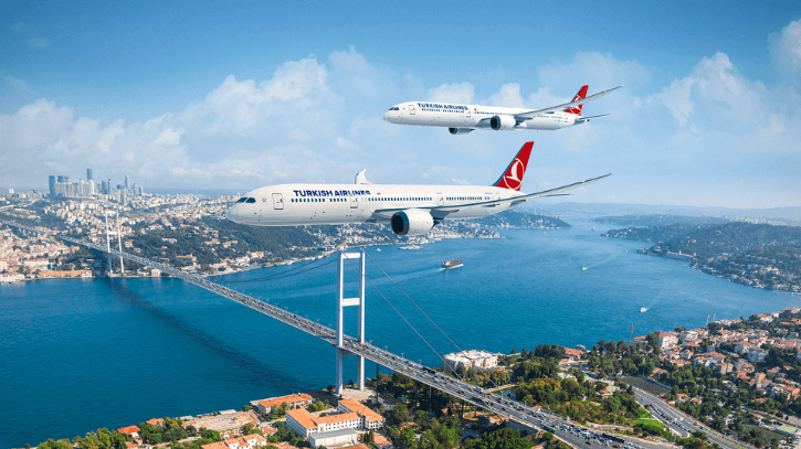 Turkish Airlines fecha acordo para aquisição de 75 aeronaves Boeing e expande plano estratégico