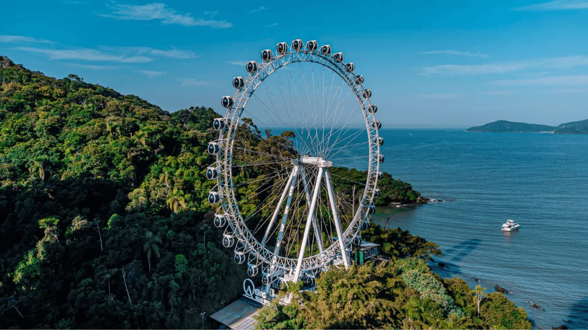 balneario-camboriu-turismo-de-experiencia-no-Brasil IDENTIDADES DE SUCESSO