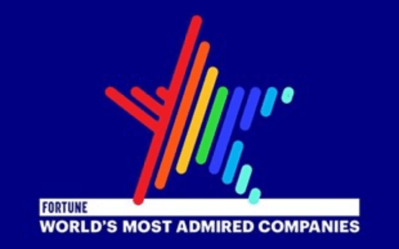 korn-ferry-fortune-empresas-mais-admiradas-r1cjrj5clzrlbkx2mwdwpiqs37xy00tsav2931eqo8 Home V3