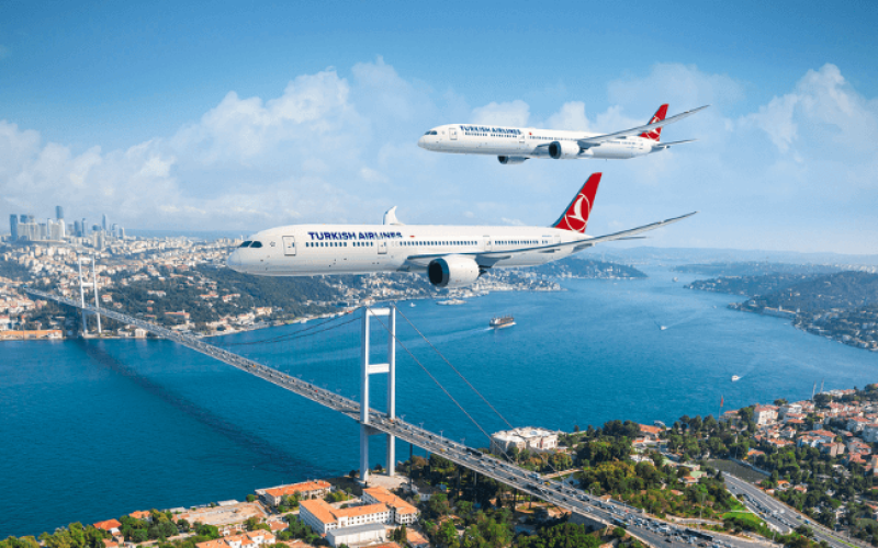 turkish-airlines-boeing-rccc5vam355n5pjynjow6t3u4yg99bcmzpoqvuoxvs Home V3